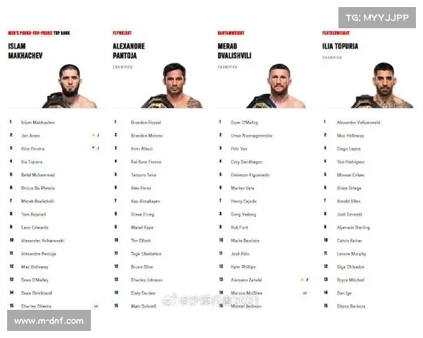 麦迪逊广场花园事件促UFC加强赛后安保措施